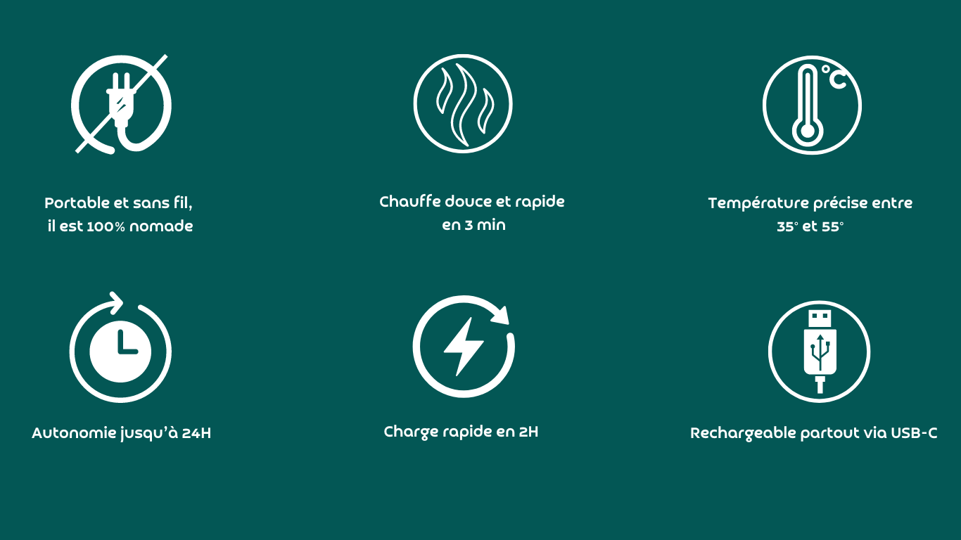 chauffe biberon USB